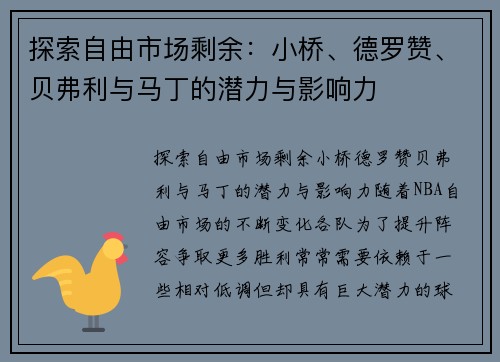 探索自由市场剩余：小桥、德罗赞、贝弗利与马丁的潜力与影响力